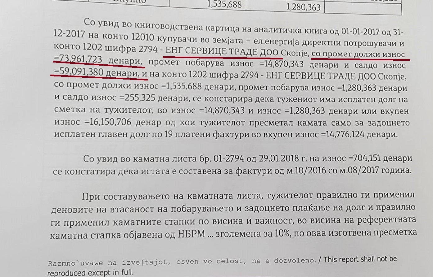 СДСМ: Скандал, фирма на Божиновска должела еден милион евра на МЕПСО